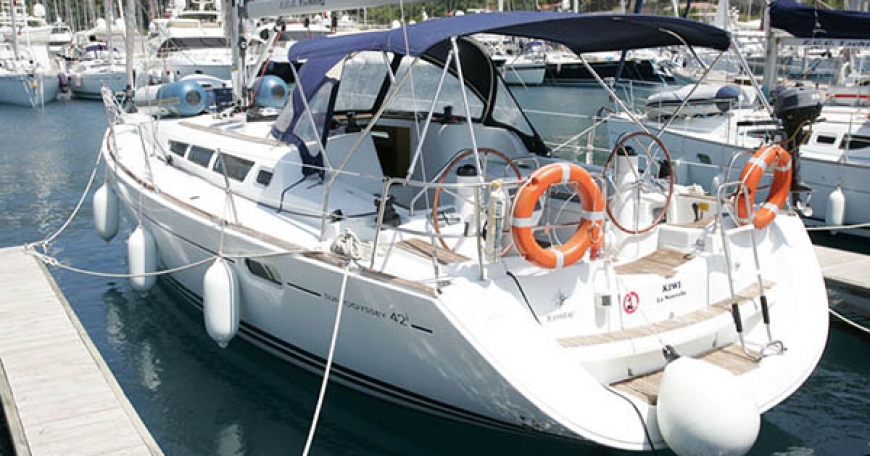 Sun Odyssey 42i